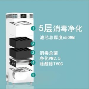 Que filtros se han de cambiar 1 cambio de filtros de esterilizador ambiental Mivei